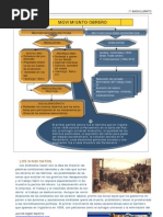 Movimientoobrero Actividad Comentario de Texto