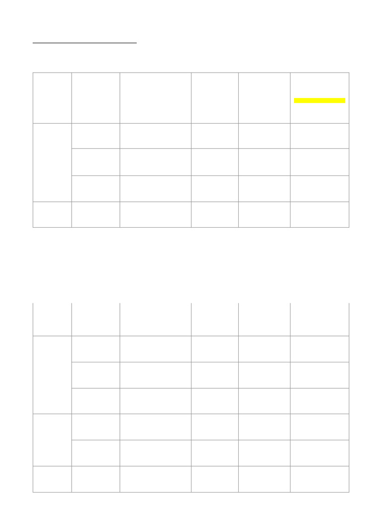 Presentation schedule 1 pdf