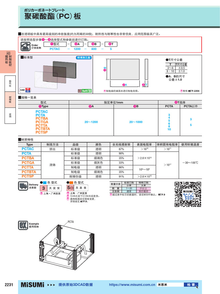 Pctac Pcta | PDF
