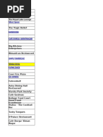 Pune Pincode Directory | PDF