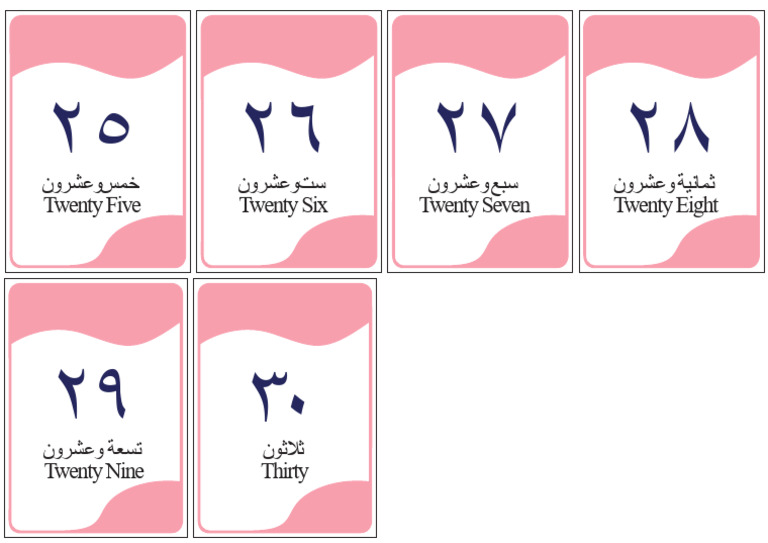 نوﺮﺸﻋو ﺲﻤﺧ Twenty Five نوﺮﺸﻋو ﺖﺳ Twenty Six نوﺮﺸﻋو ﻊﺒﺳ Twenty Seven ...