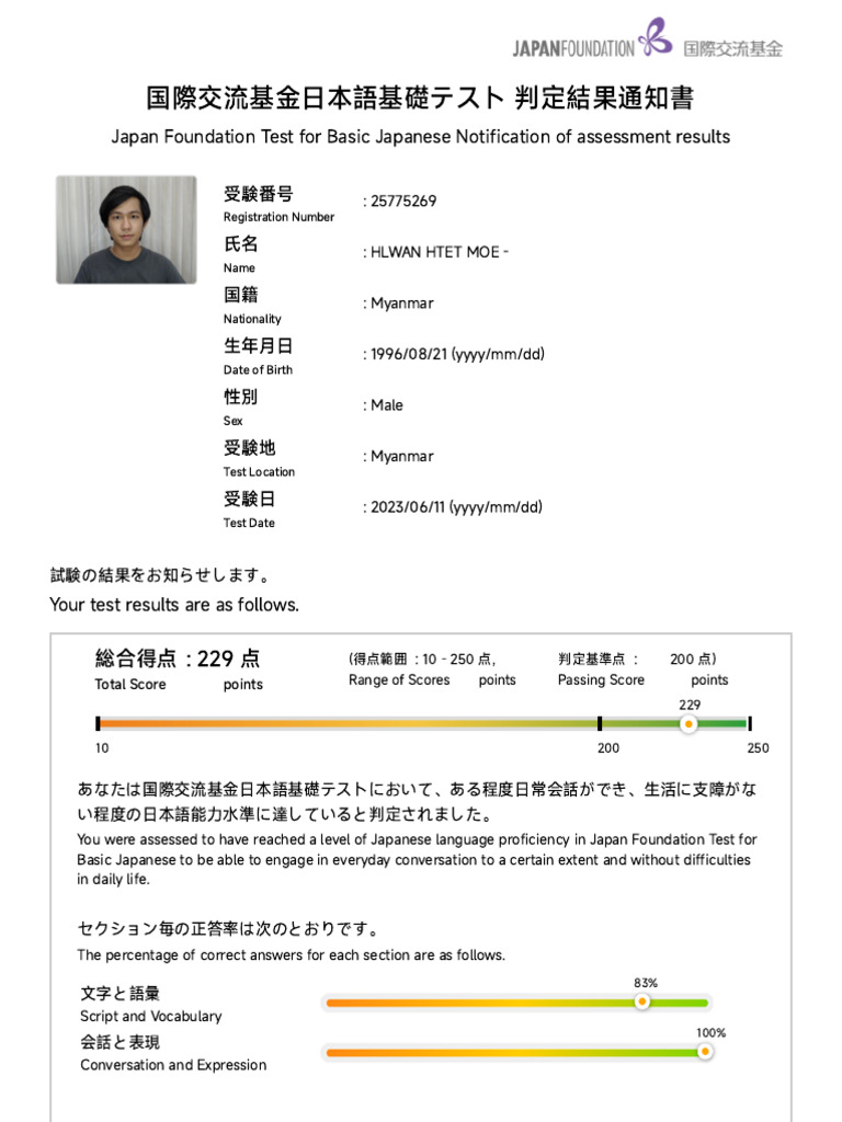 Prometric - Report View | PDF