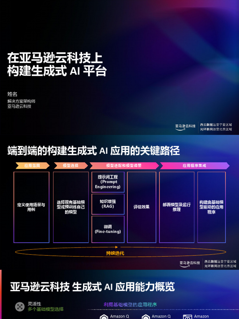 Gen AI2 | PDF