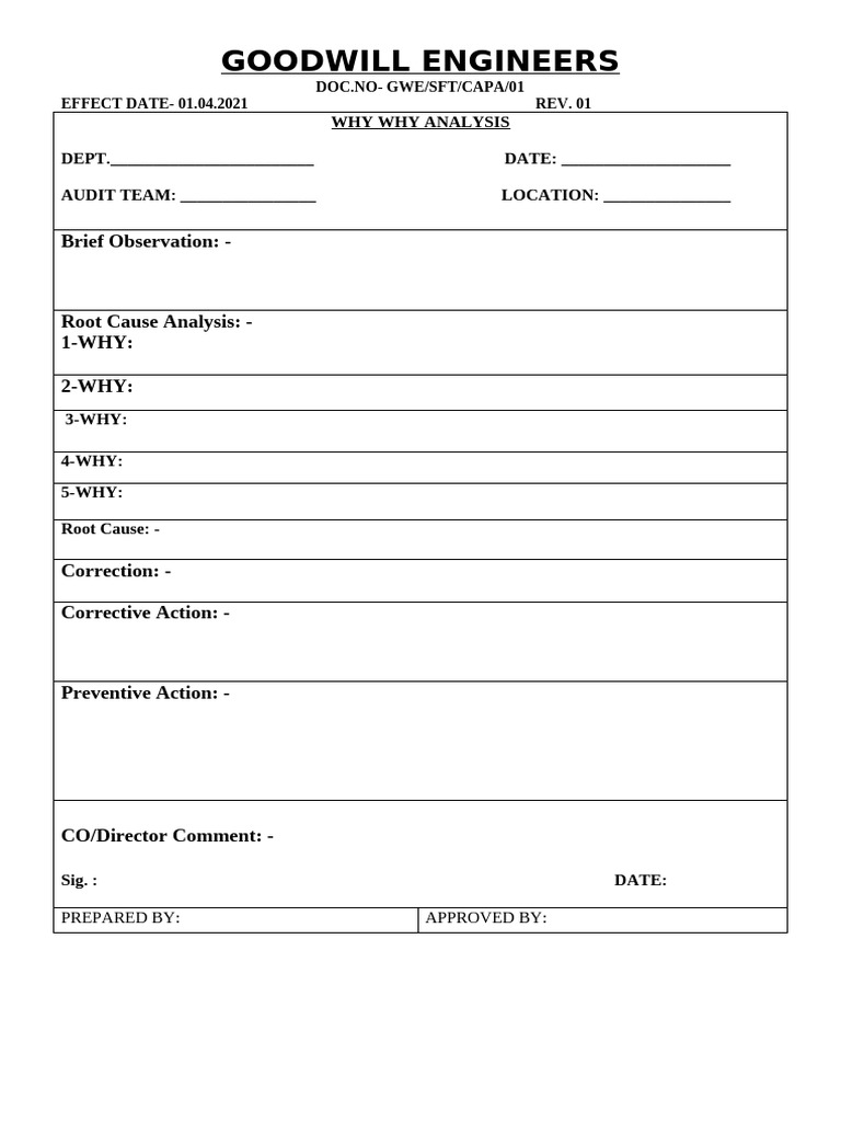 Why Why Analysis | PDF