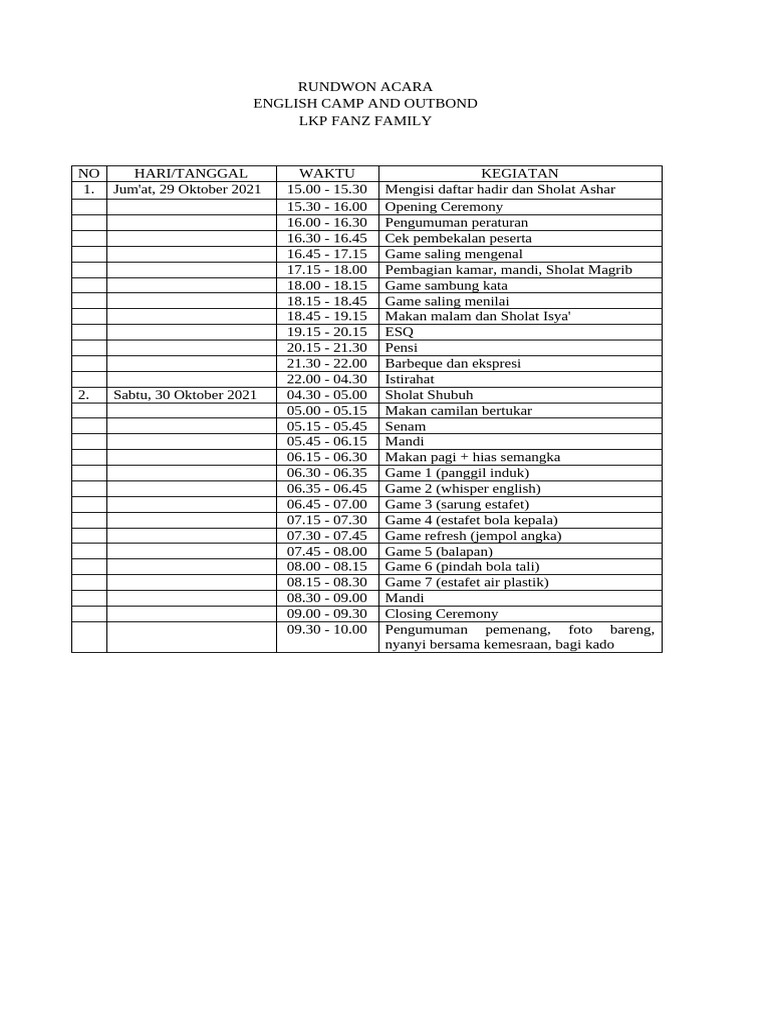 Rundown Acara | PDF