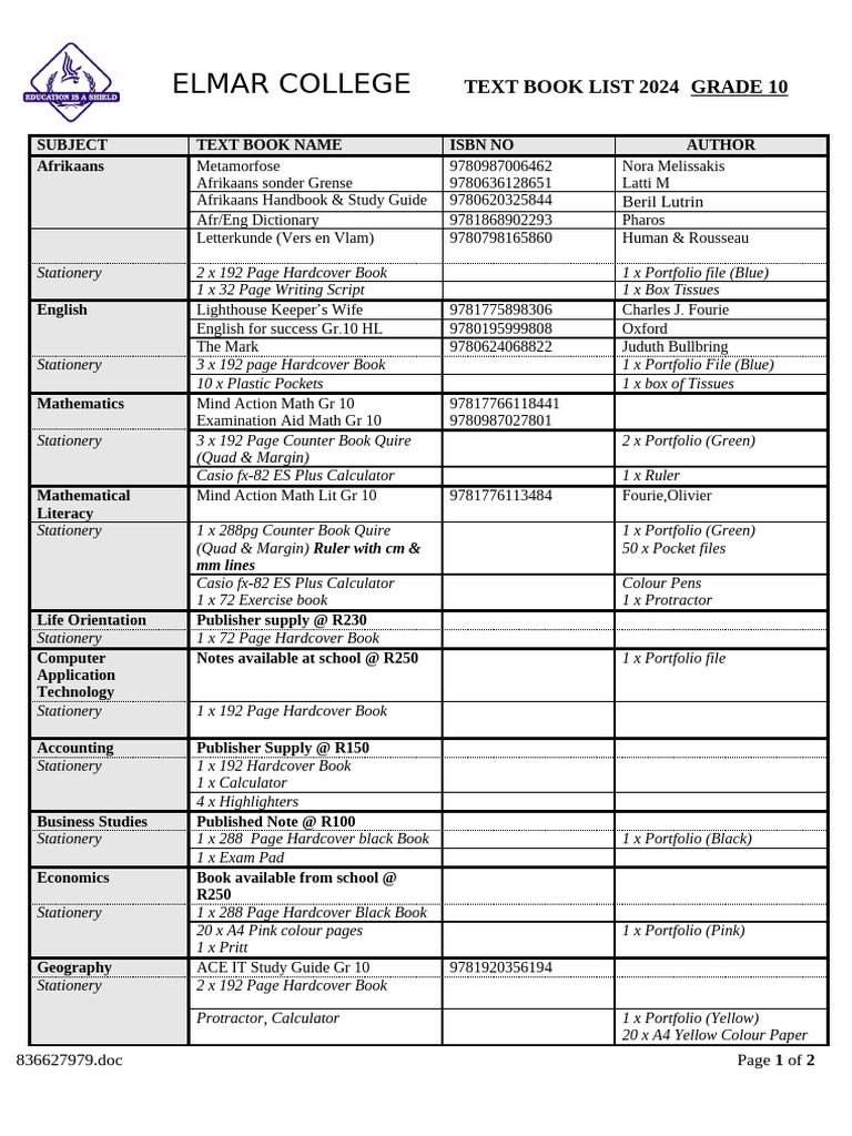 Text Book List 2024 Grade 10 | PDF | Office Equipment