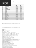 Күйеуім мені қалай сиқырлайды