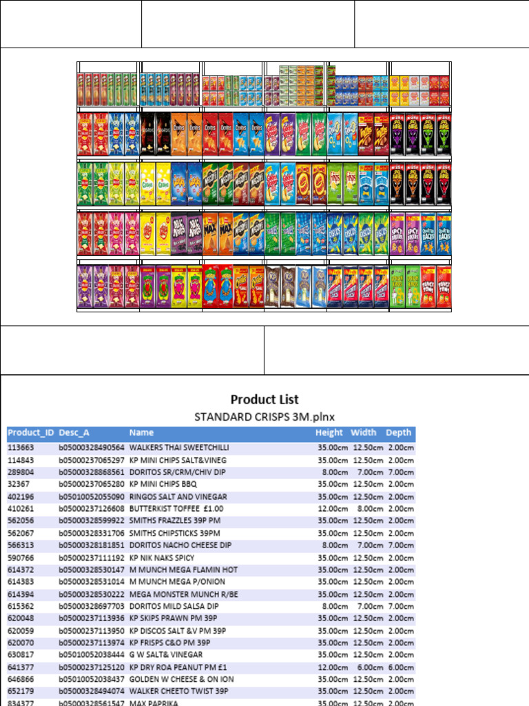 Snack Product Inventory List | PDF | Potato Chip | Western Cuisine