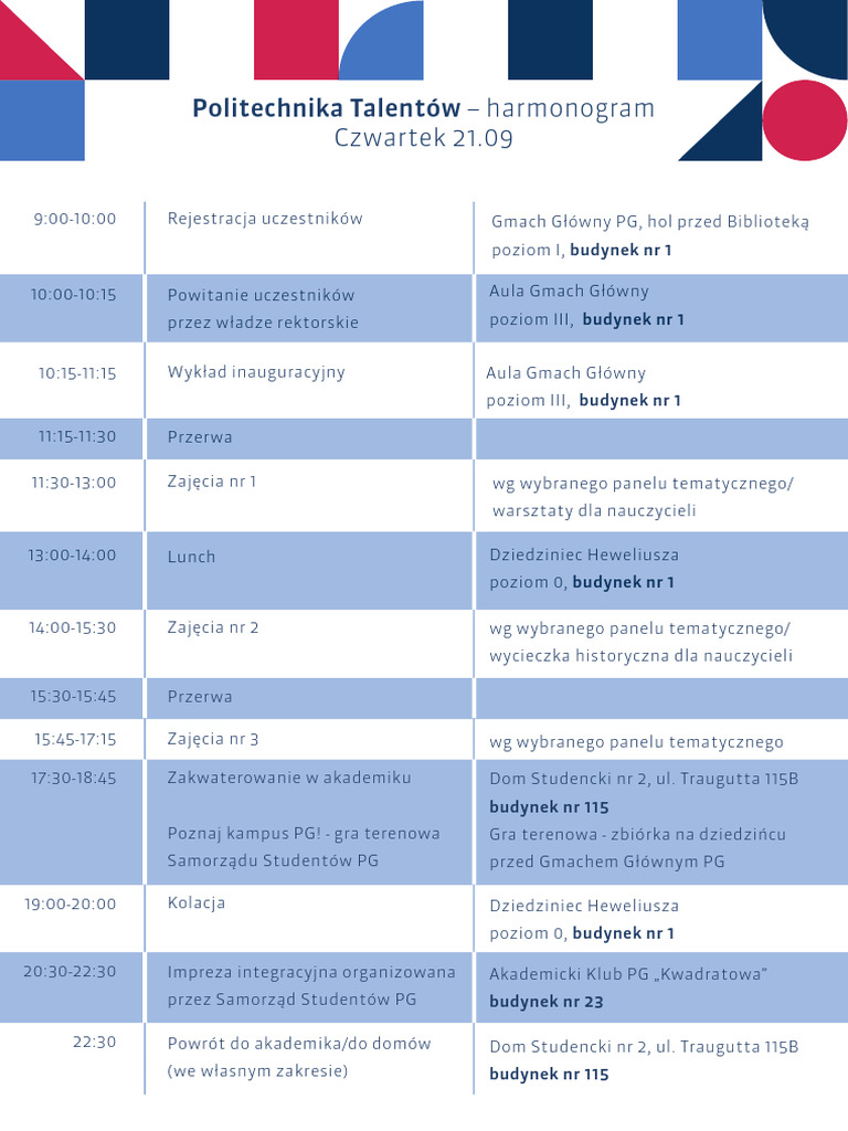 Politechnika Talentów Harmonogram | PDF