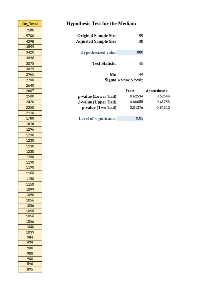 STK120 - 161 - Nonparametric Test Templates | PDF | P Value | Sampling ...