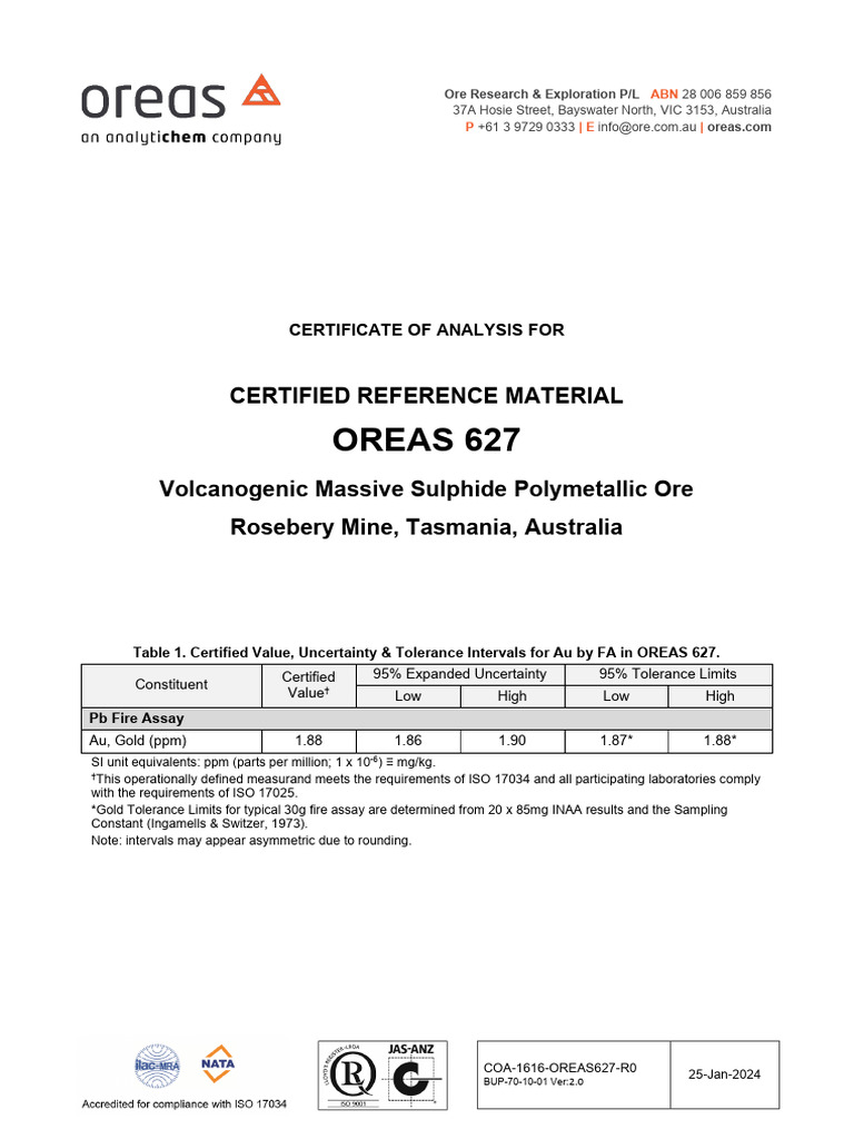 COA for OREAS 627 Reference Material | PDF | Outlier | Statistics