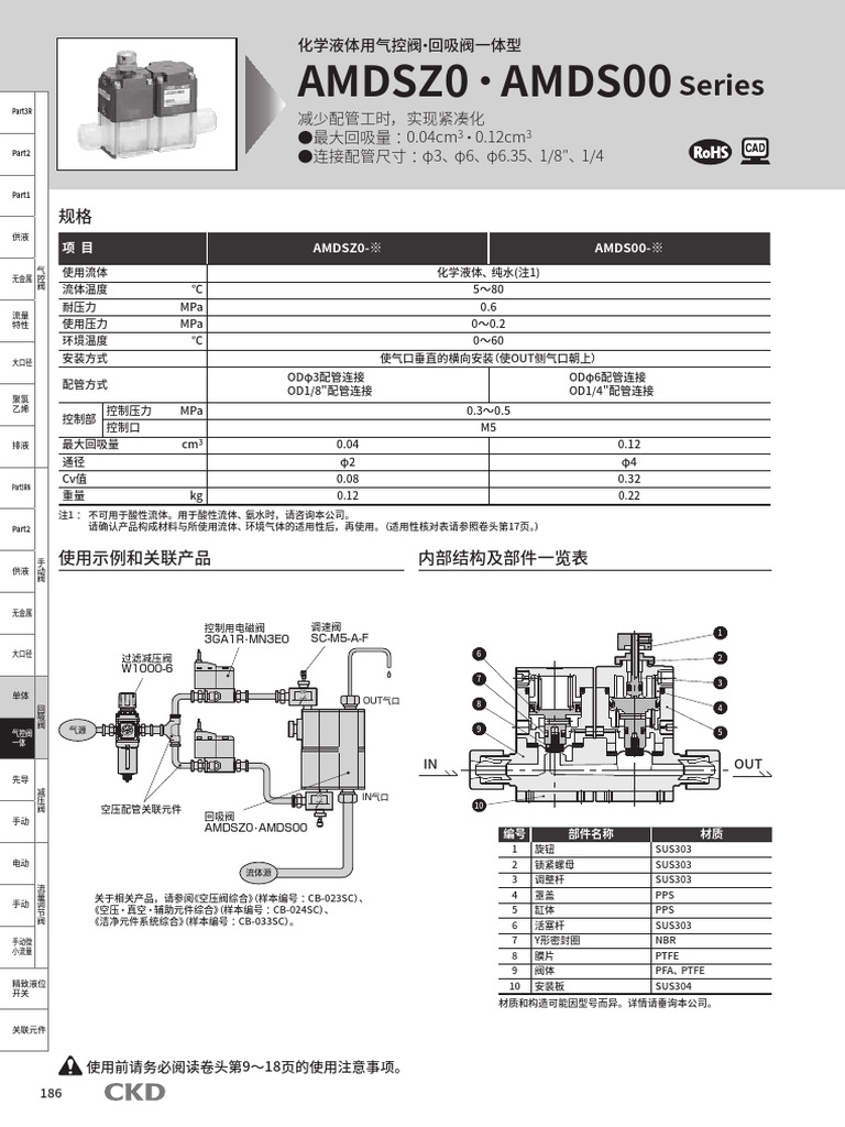 AMDS系列 规格・型号表示方法・外形尺寸图(0.6MB) | PDF