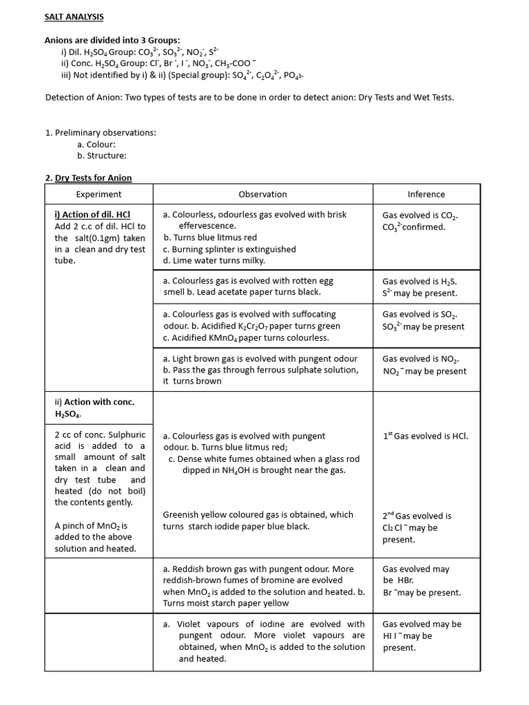 Comprehensive Salt Analysis Techniques | PDF | Sodium Carbonate ...