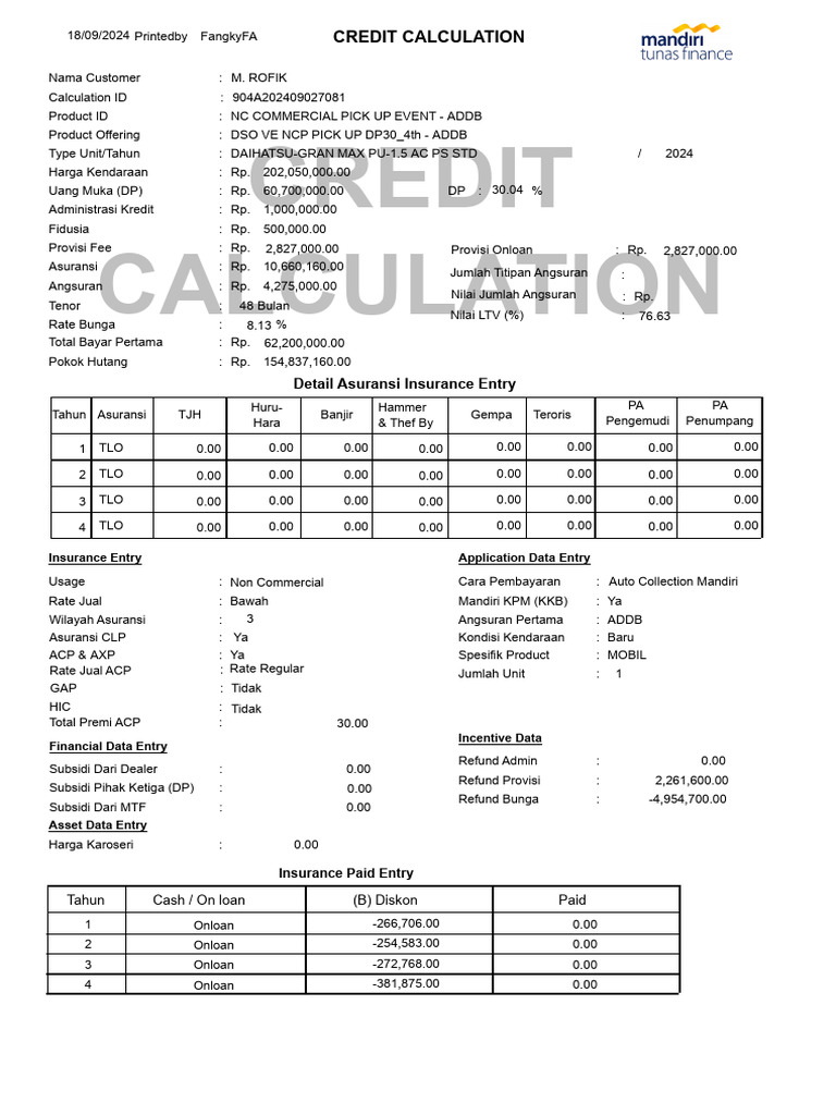 Credit Calculation and Insurance Details | PDF | Financial Services | Money