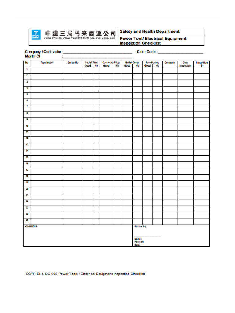 Power Tools Checklist | PDF