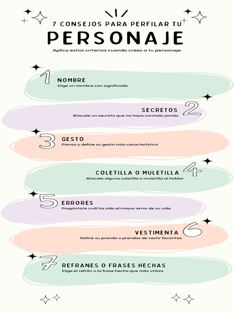 7 Consejos para Crear Personajes Únicos | PDF