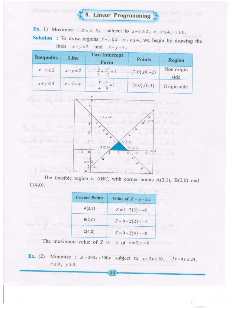 8) Linear Programming | PDF