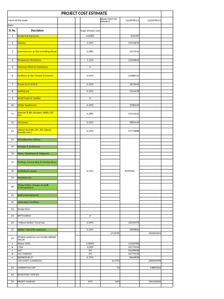 Project Cost Estimate Breakdown | PDF | Taxes | Value Added Tax
