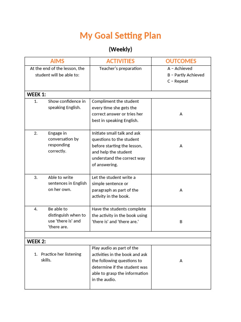 Goal Setting Plan Weekly Month of December - Yuha | PDF | English ...
