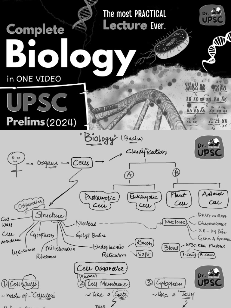 Biology | PDF