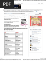 Download Daftar Cheat Code GTA Vice City Dan Cara Menggunakannya _ Ega Blog by Edward Ferbi SN81358215 doc pdf