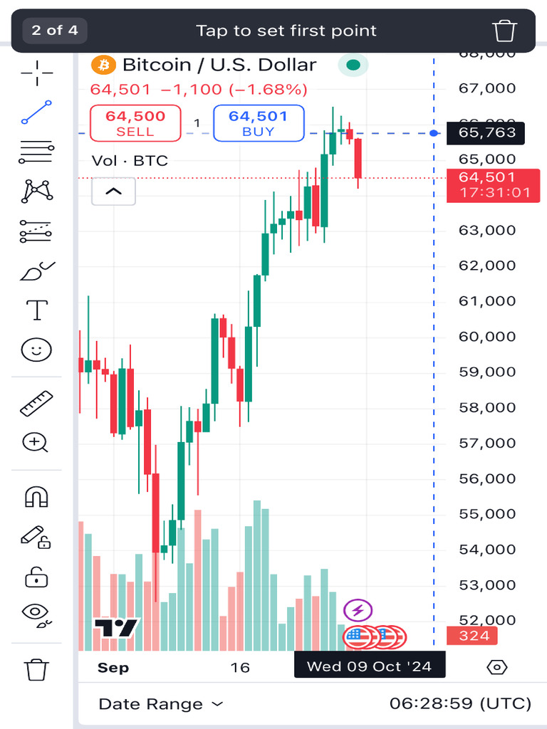 BTCUSD | PDF