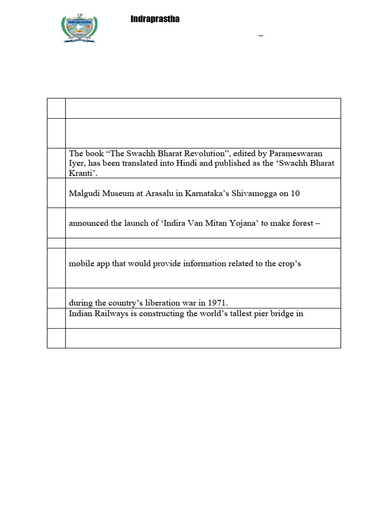 Class 8 GK Current Affairs PA 2 20-21 | PDF