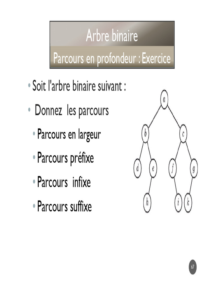 Parcours d'Arbres Binaires en Python | PDF