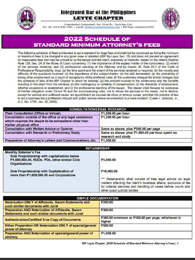 IBP Leyte Schedule of Fees 2022 | PDF
