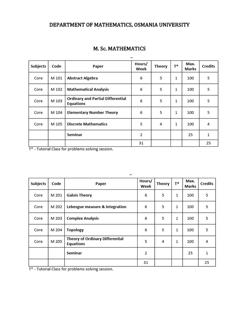 M sc mathematics pdf partial differential equation integral