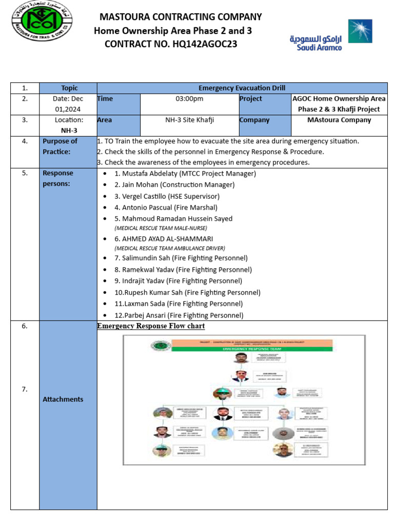 Emergency Evacuation Drill Report | PDF | Emergency | Ambulance