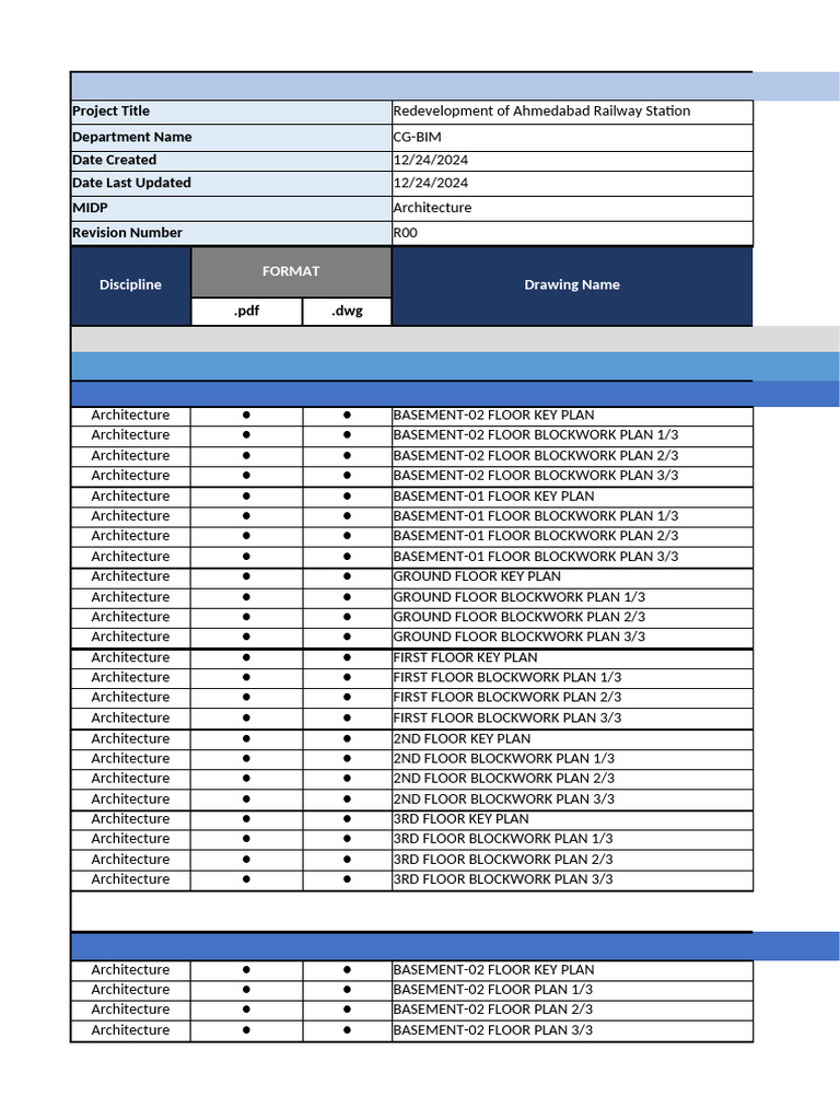 ADI - MMTH - MIDP & Sheet Submission Schedule | PDF | Stairs | Culture ...