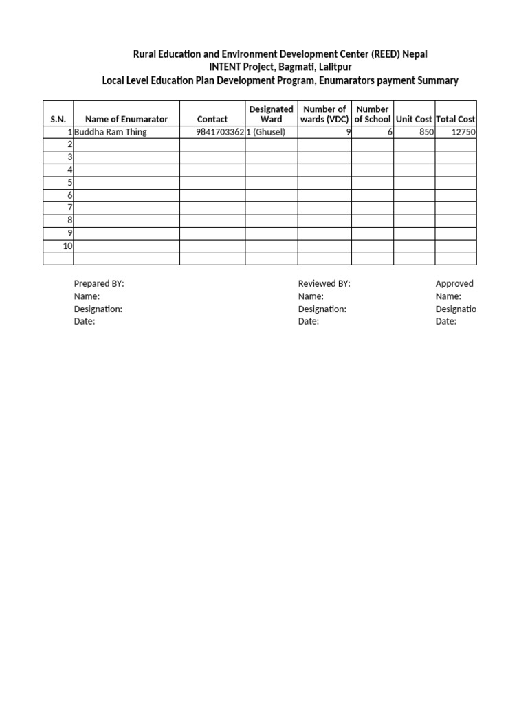 Enumerator Payment Summary for INTENT Project | PDF
