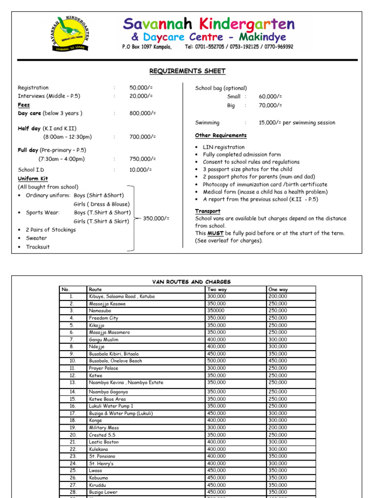 Gangu Muslim Primary School Fees Structure | PDF | Uniforms | Dress Codes