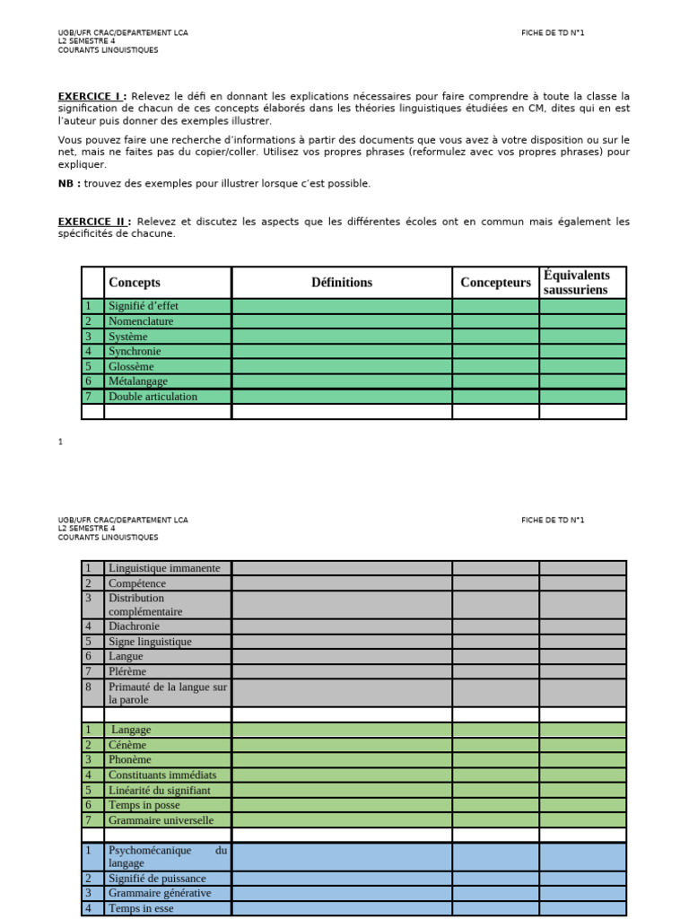 Concepts et Théories Linguistiques L2 | PDF | Linguistique