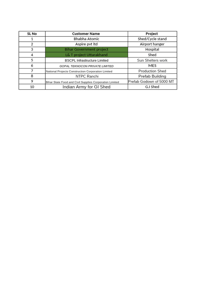 Tender Details | PDF