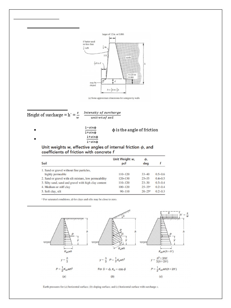 Gravity and Cantilever Retaining Wall Design | PDF | Bending | Friction