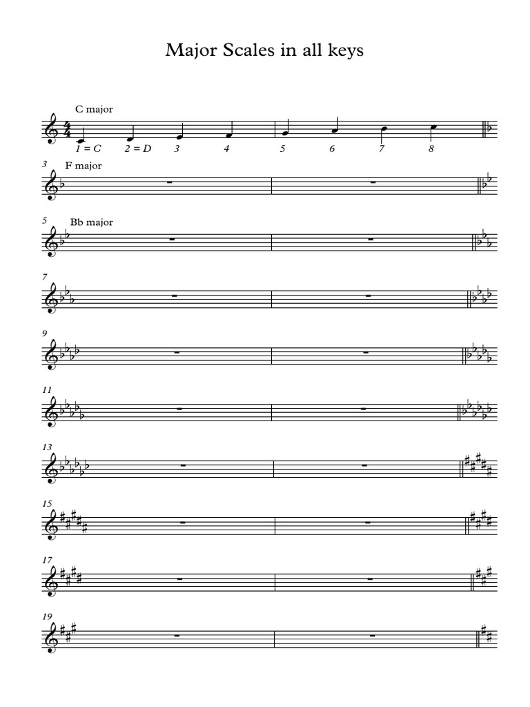 ExersiseMajor Scales in Keys | PDF