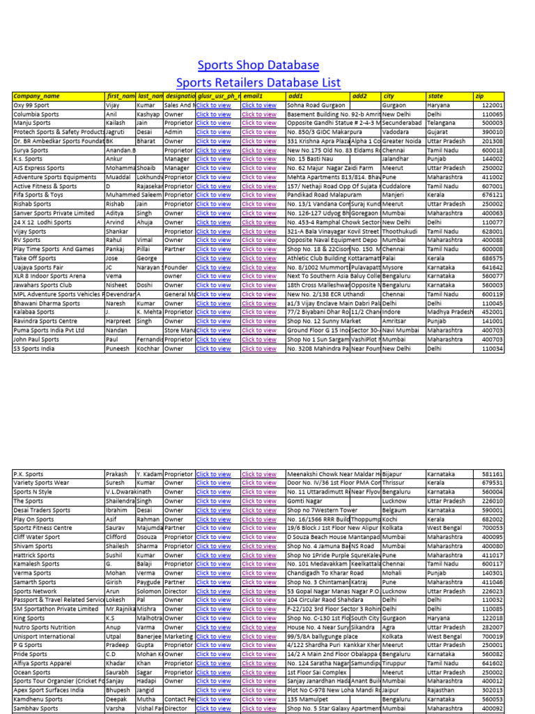 Sports Retailers Database List | PDF | Delhi