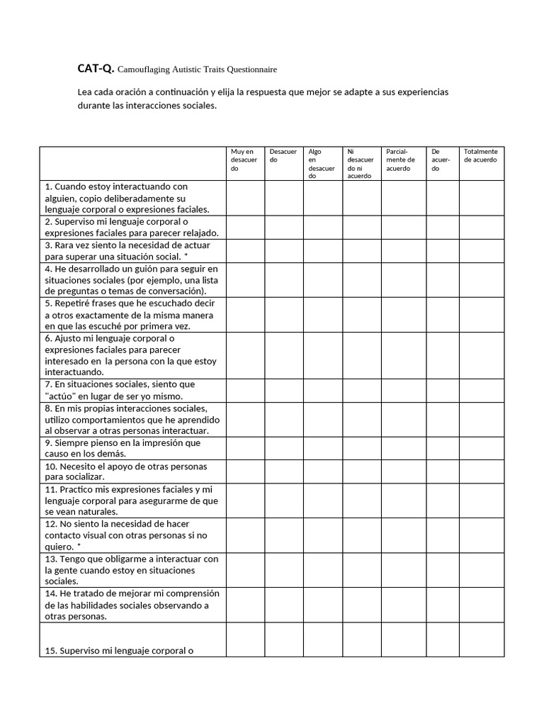 Cuestionario CAT-Q sobre Rasgos Autistas | PDF | Expresión facial ...