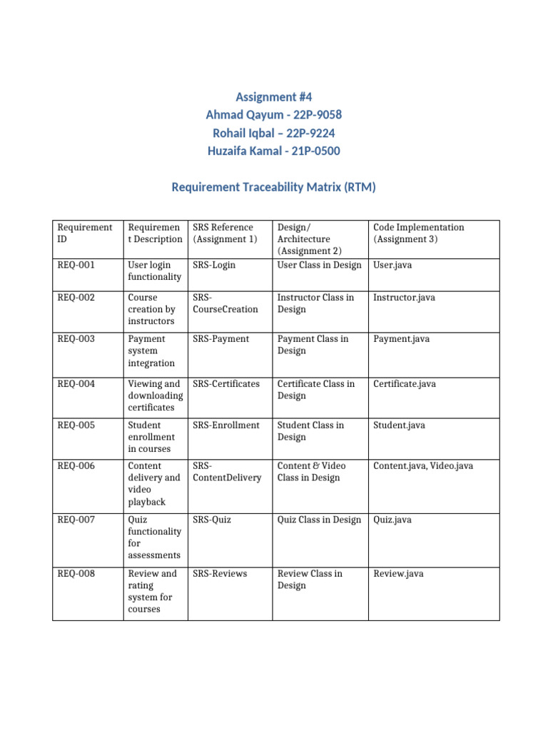 Assignment 4 | PDF
