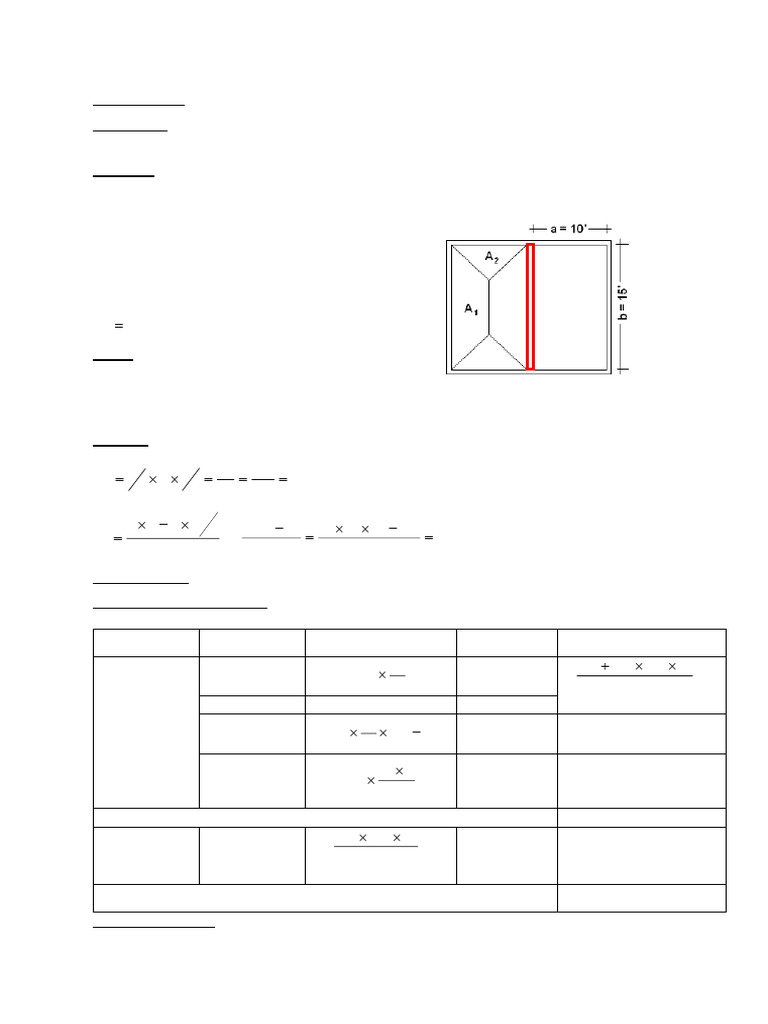 DCS Lab Manual | PDF | Beam (Structure) | Materials