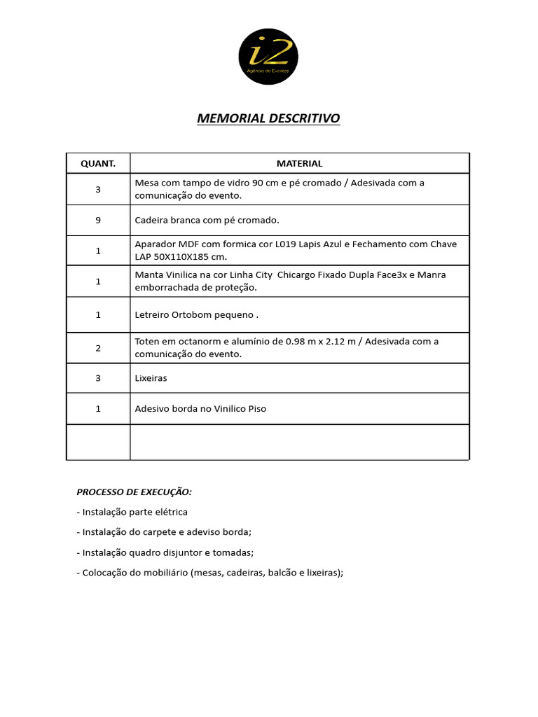 Memorial Descritivo de Mobiliário e Instalação | PDF