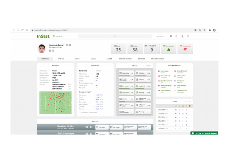 InStat - player - 副本 | PDF