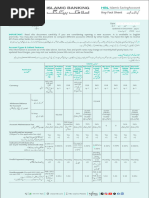 RHB CashXcess: 0% Interest Promotion | PDF | Credit Card | Credit