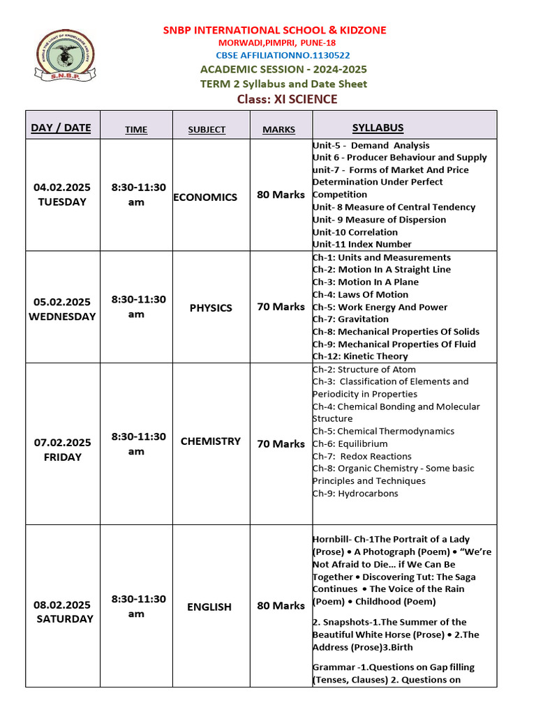 Class 11 Science Term 2 Syllabus 2024-25 | PDF | Chemistry | Physical ...