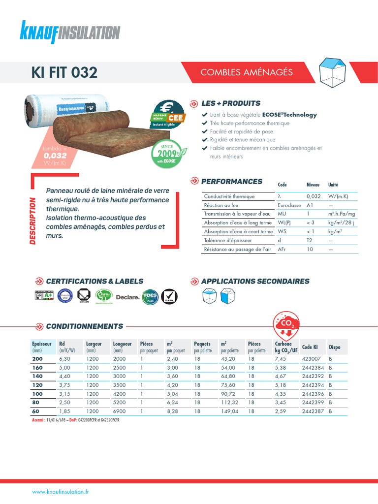KI FIT 032 - Fiche Technique Produit | PDF | Matériaux | Génie du bâtiment
