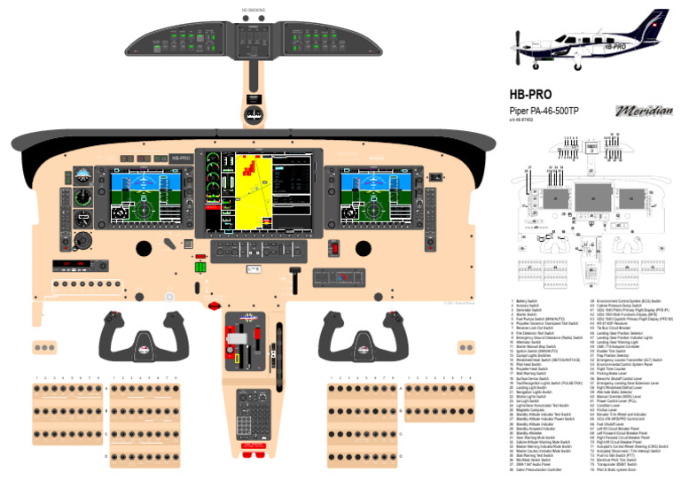 Piper PA-46-500TP Control Overview | PDF | Aircraft | Aviation