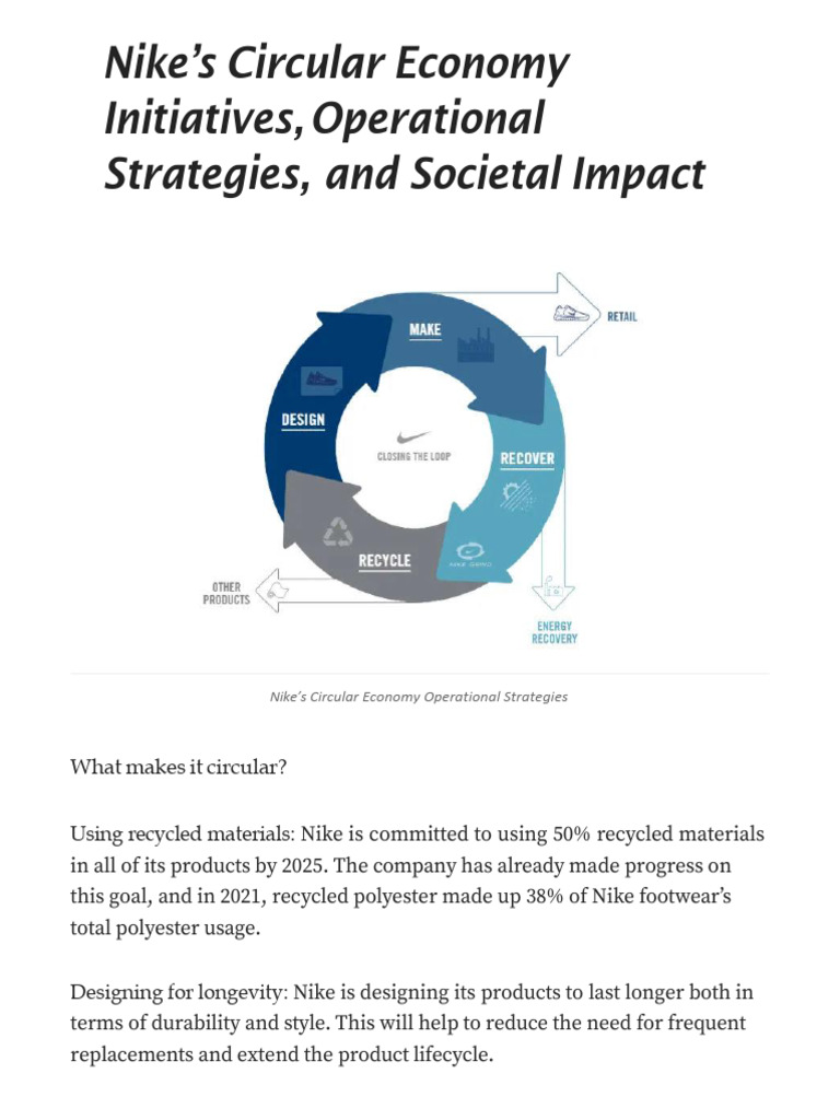 Nike's Circular Economy Initiatives, Operational Strategies, and ...