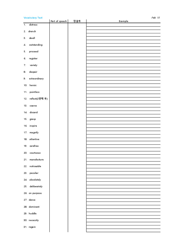 Vocabulary Test Overview | PDF